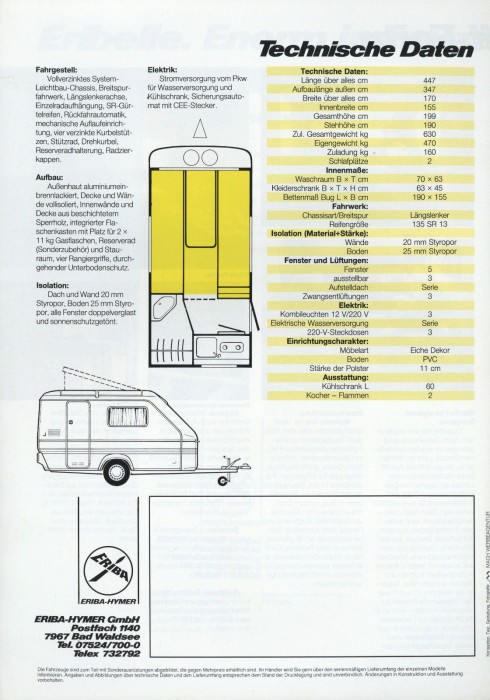 Eribelle-1987-daten.jpg