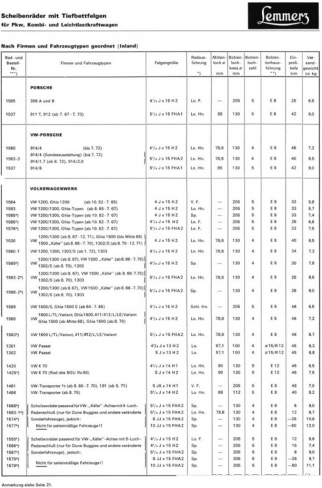 lemmerz-tabelle-2397775588046438955.png